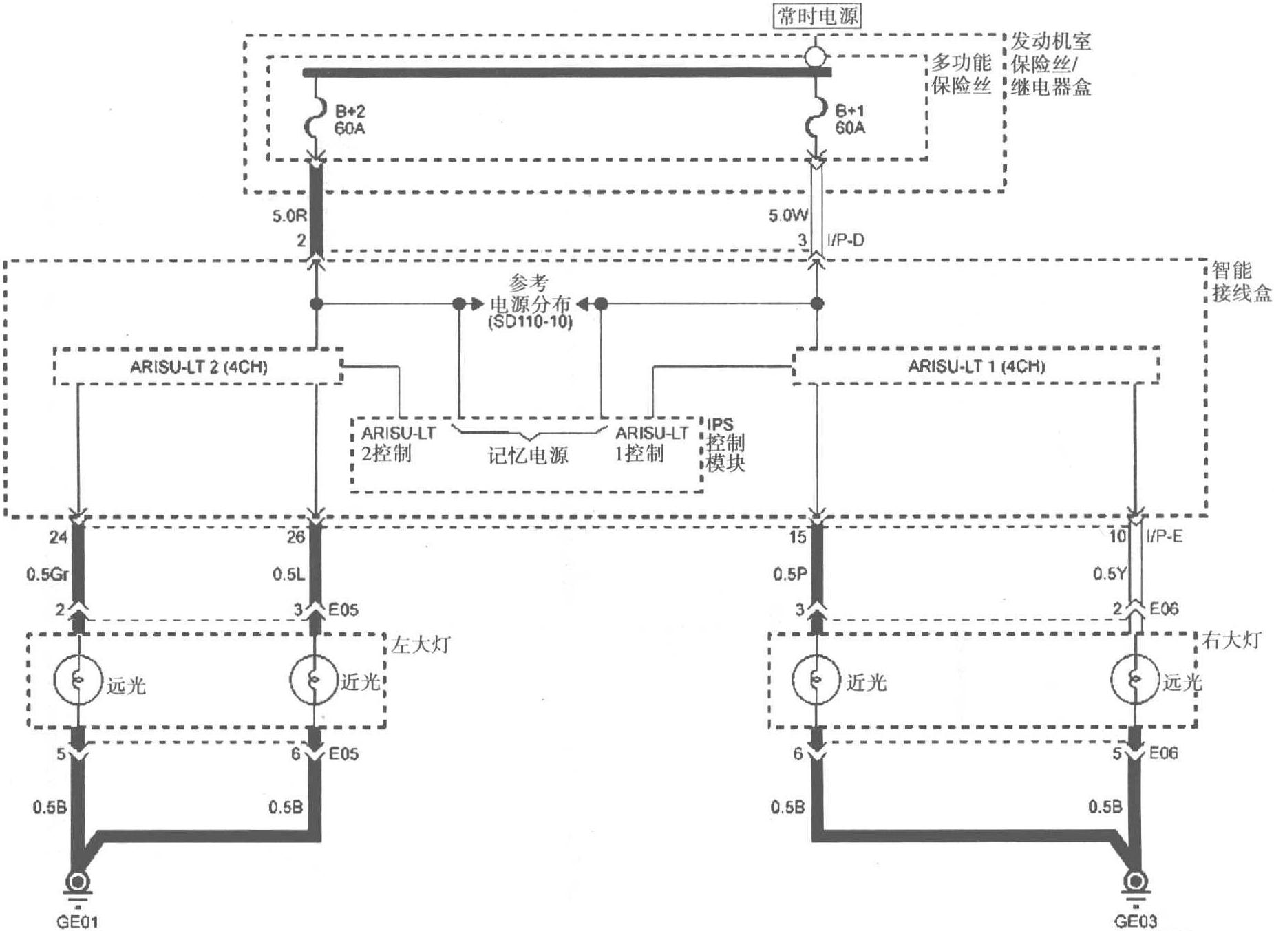 图5-3-71(SD951-2)